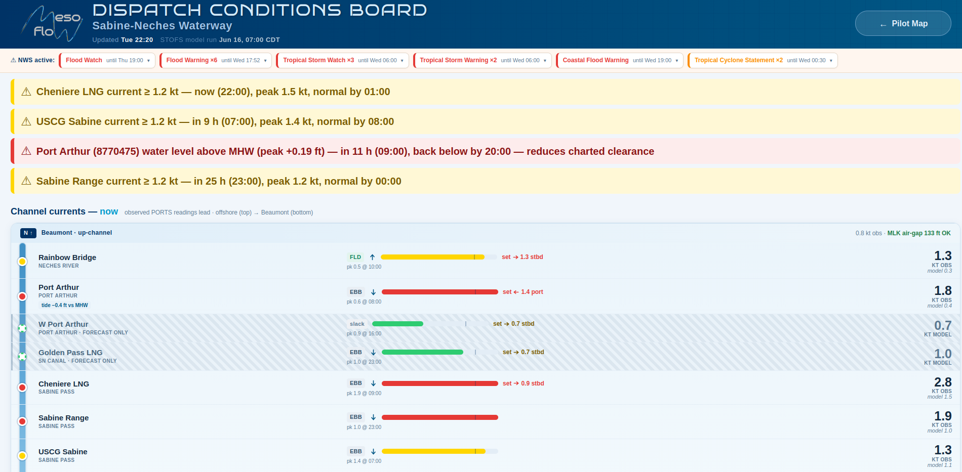 Dispatch Conditions Board with channel ribbon